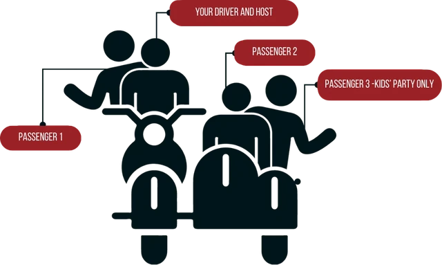 Seating diagram: driver and host; passenger 1 behind the driver; passengers 2 and 3 in the sidecar, with passenger 3 for kids’ parties only